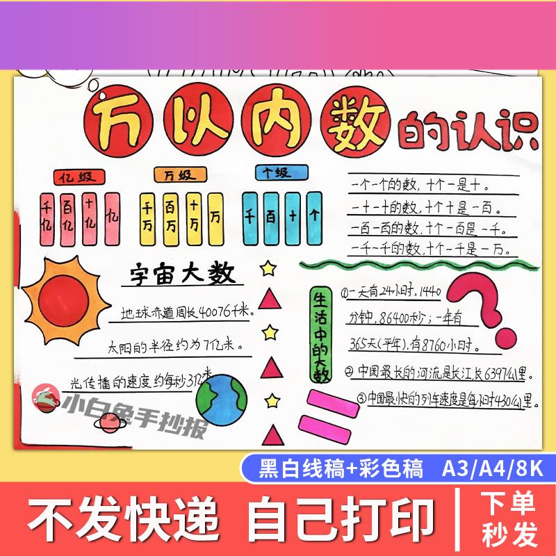 电子版万以内数的认识数学小报手抄报电子模板黑白半成品涂色线稿