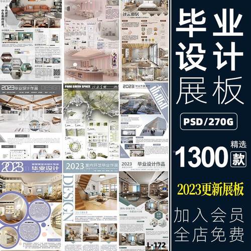 建筑室内设计环艺景观产品设计毕业生作品设计PS展板PSD排版模板