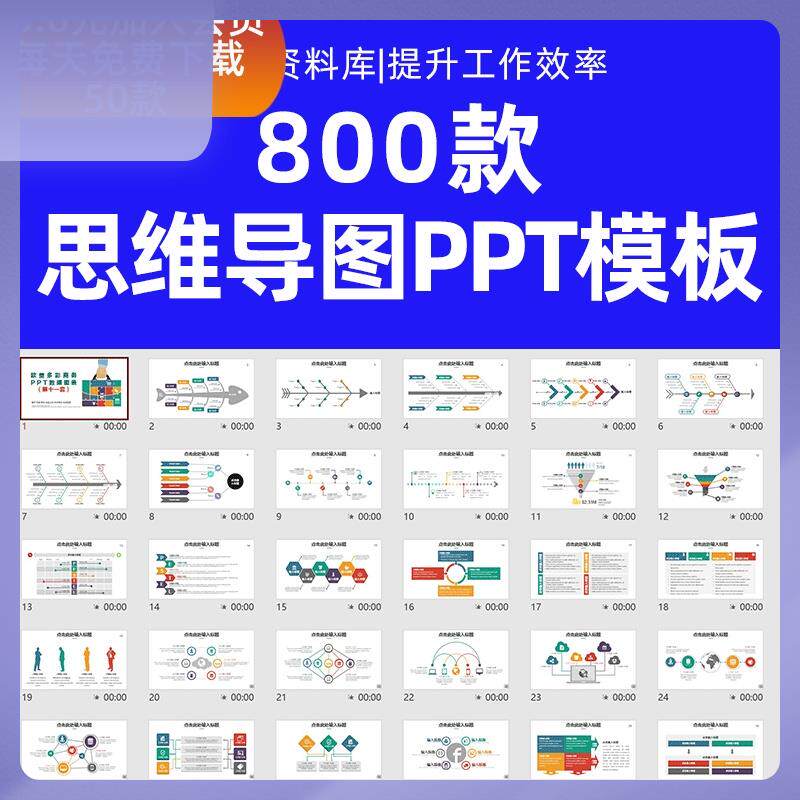 思维导图PPT模板项目流程逻辑数据图表鱼骨树状可视化信息图表wps