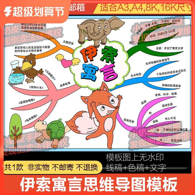 伊索寓言思维导图模板古希腊故事小报手抄报电子版黑线稿涂色填色
