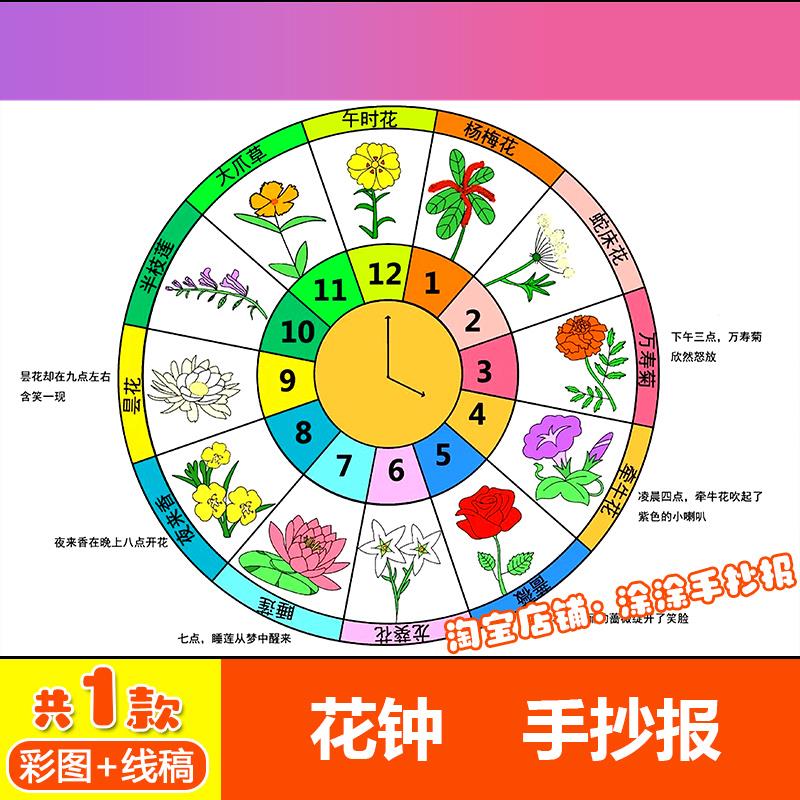 电子版花钟手抄报语文小学生三年级课文板报电子版模板时钟表鲜花