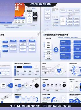 H【31】80页蓝色互联网高端逻辑矩阵架构图PPT模板