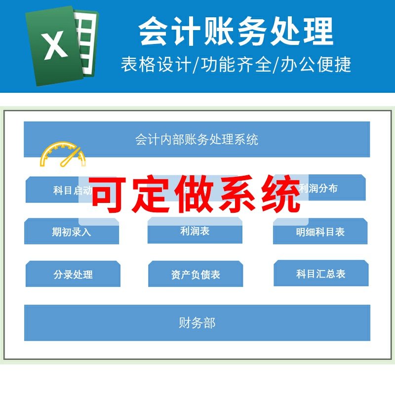 Excel财务记账管理会计内部账务处理利润资产负债表科目汇总凭证