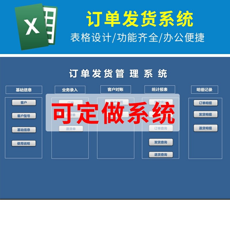 Excel订单发货退货单客户下单对账汇总统计产品销售管理表格系统