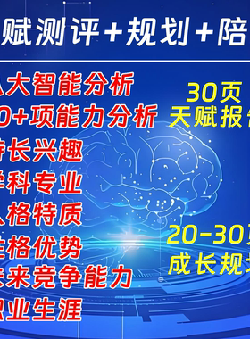 天赋测试+儿童特长优势性格+规划