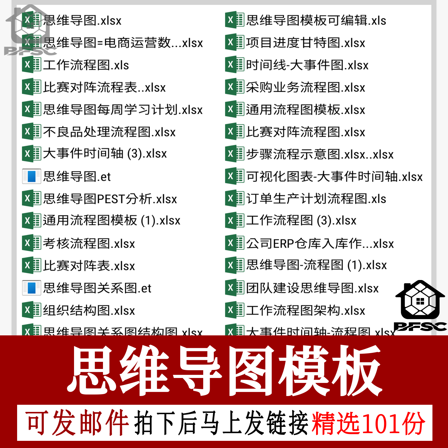 思维导图excel模板数据图表多边形大脑树lm形状工作流程图鱼骨图