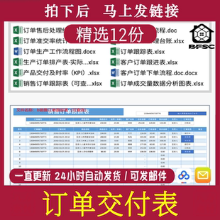 订单交付率表格gh供应商模板准确交货统计时KPI跟踪下单流程制度