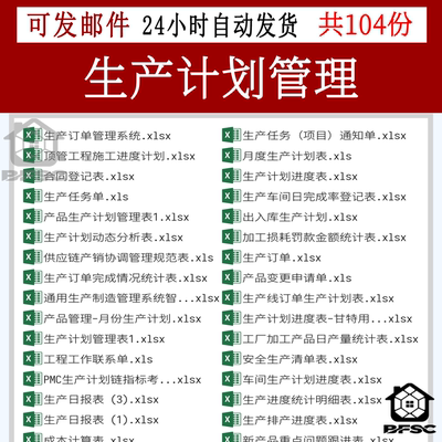 生产计划管理ab计划erp生产管理系统生产与运作管理安全生产管理