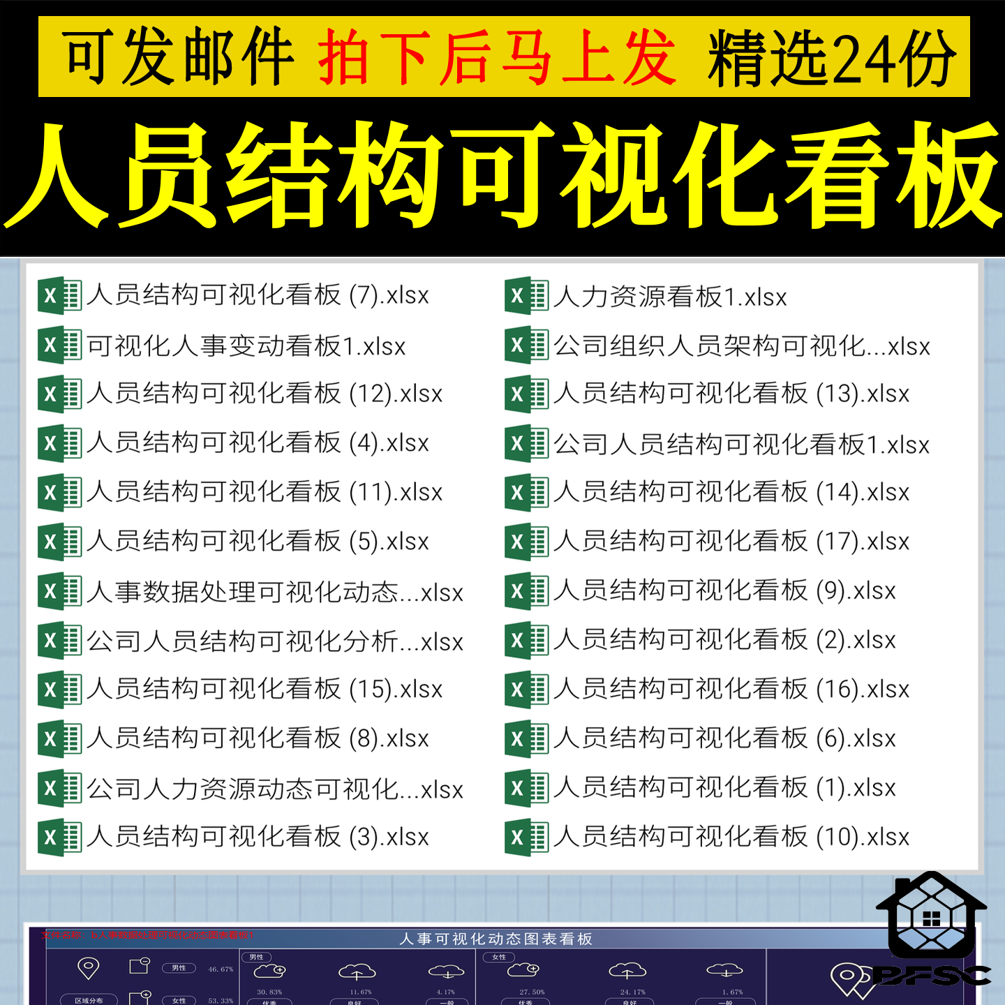 人员结构可视化看板公司动态ap数据处理事变动信息人力资源分析