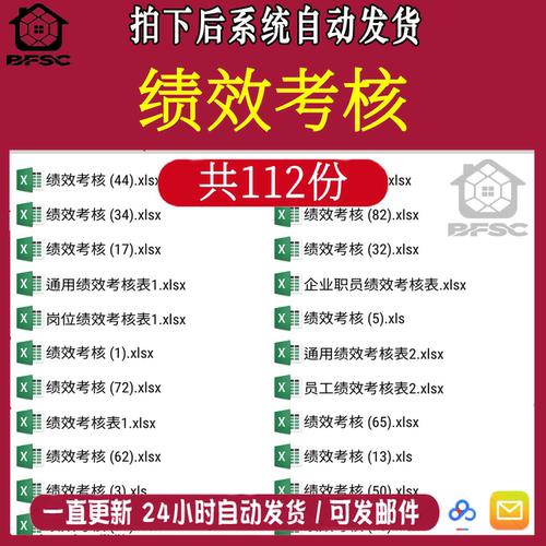 绩效考核excel表电商公司gh项目季度KPI部门员工财务会计采购经理