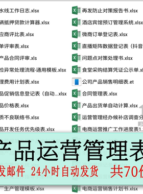 产品运营管理表excel表格模板抖店淘宝运营新媒体新产品商品