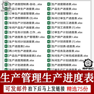 生产管理计划进度表订单产品ab报表汇总完成加工跟踪分析模板车间