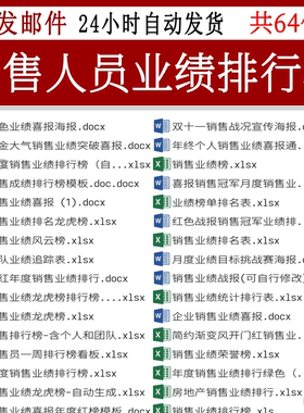 销售人员业绩排行榜ap看板龙虎冠军海报光荣表红色喜报周月年度