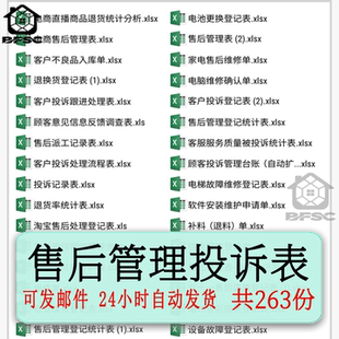 售后管理excel投诉表模板质量表zl服务客户投诉8D报告顾客意见
