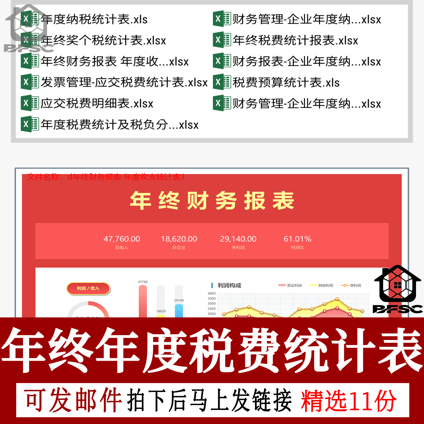 年终年度税费统计表纳税分析应交负rs企业管理财务报表奖预算明细