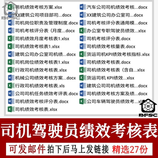 公司机驾驶员KPI绩效考核表评分任务考评yz行政岗位货运方案制度
