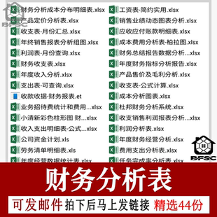 财务分析报告电子企业gf成本核算经营日销售格报表工资表员工模板