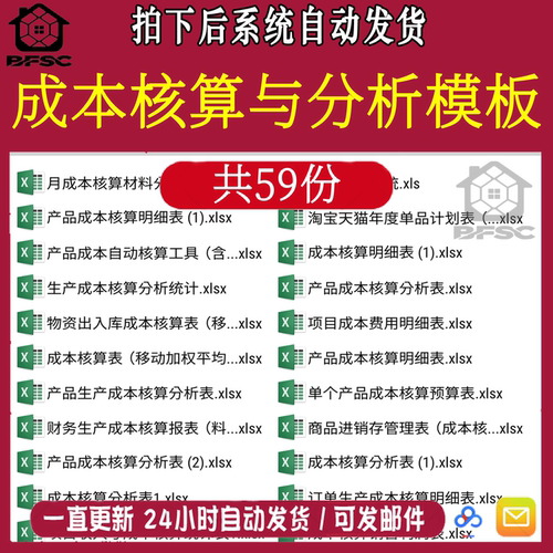 成本核算与分析excel表格建筑项目管理制造业施产品程自动生成jh
