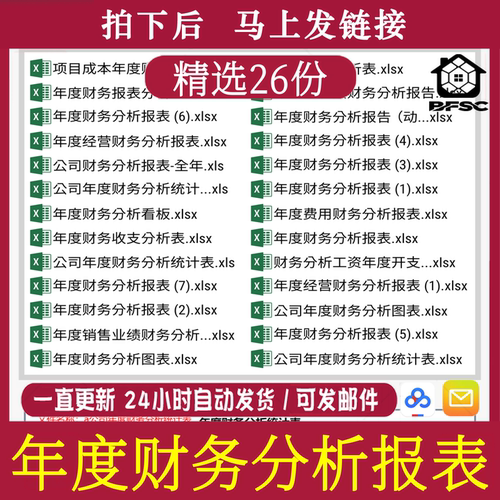 年度财务分析excel报表企业公司tx统计工开支图经营项目成本报告