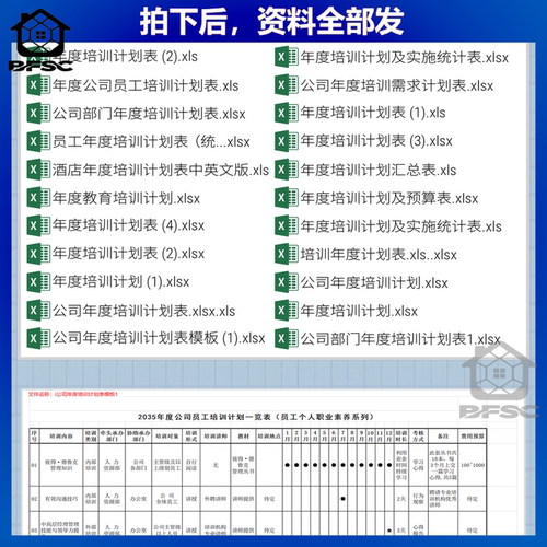 培训计划表格酒店汇总bv登记excel模板年度需求部门员工公司企业