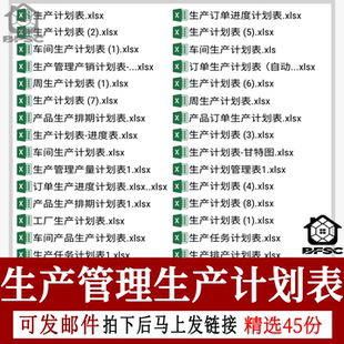 生产计划表工厂公司rs周月车间进度生产管理任务排期产品订单产量