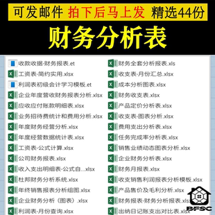 财务分析报告电子企业bv成本核算经营日销售格报表工资表员工模板