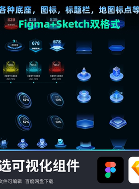 数据可视化平台大屏2.5D素材UI组件图标弹窗底座科技figma+sketch