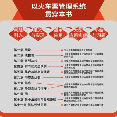动手学数据结构与算法俞勇翁惠玉傅凌玥周聪  计算机与网络书籍