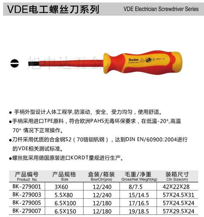 Tournevis pour réparation vélo BUNKER - Ref 2297631 Image 1