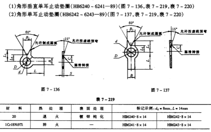 HB6240 HB6241  角形垂直单耳止动垫圈 航空标准件 羊角保险