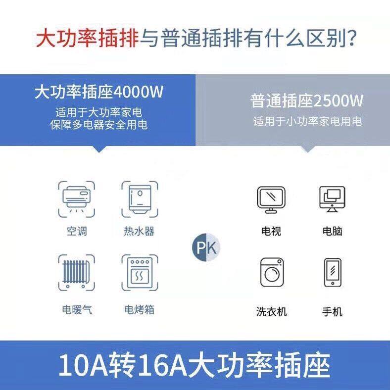 大功率16a延长线空调插座10A三脚电源插头家用防触充电插排插线板