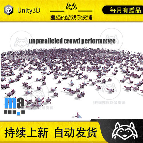 Unity Mesh Animator Animate massive crowds 2.0.32