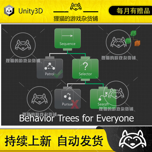 Unity Behavior Designer Behavior Trees for Everyone 1.7.13_虎窝淘