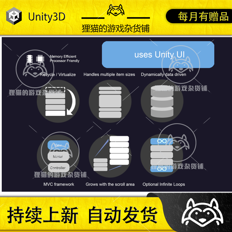 Unity最新版 EnhancedScroller 2.38.0数据快速迁移工具插件