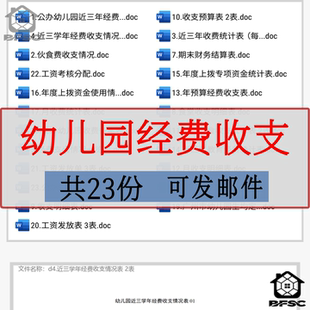 幼儿园经费收支年度食堂工资考核财务结算zl发放金资金统计预算表