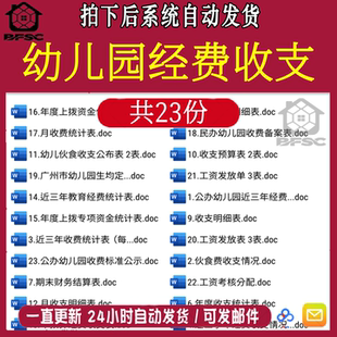 幼儿园经费收支工资考核食堂财务结算年度tx发放金资金统计预算表