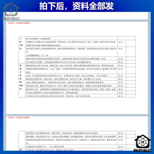 幼儿园领导班子分工情况行政人员年级主任cd园长一览表绩效考核表