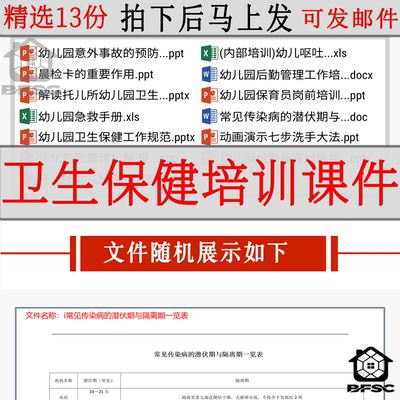 卫生保健培训ppt后勤保育rs厨房意外事故的依法处理课件幼儿园