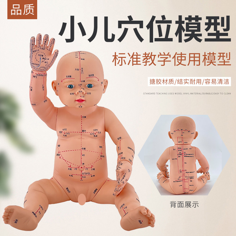 婴儿穴位娃娃推拿按摩图片