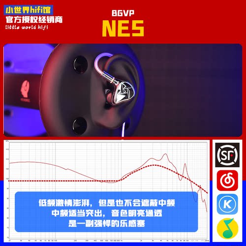 BGVP NE5 Ti hifi高解析流行女毒入耳MMCX可换线耳机