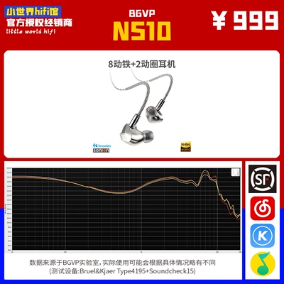 BGVP NS10 两圈八铁可更换调音管楼氏声扬金属hifi入耳式耳机