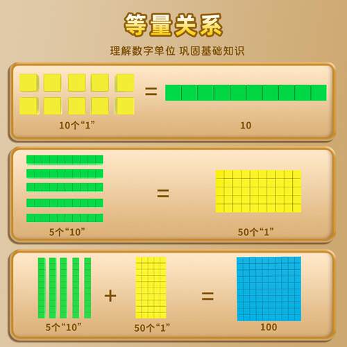 磁性三阶十进大制教小学数具的学二年级LX-8429数进位模型千以内