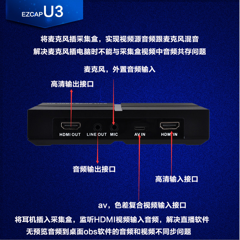 ICAP HD HDMI 캡처 카드 USB3.0 PS4|SWITCH 비디오 게임 4K 라이브 방송 상자 MAC
