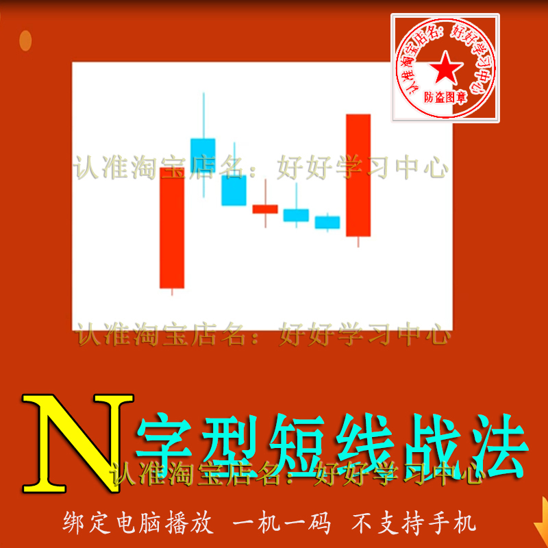 n字型n形N字形k线短线战法技巧教程 205