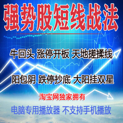 强势股战法合集股票短线炒股实战技术买入视频教程反包K线龙回头