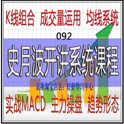 史月波开讲系统课视频教程k线组合均线系统成交量macd趋势形态092