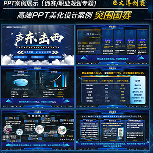 蓝色互联网+大学生创新比赛挑战杯三创赛PPT模板可编辑高端定制