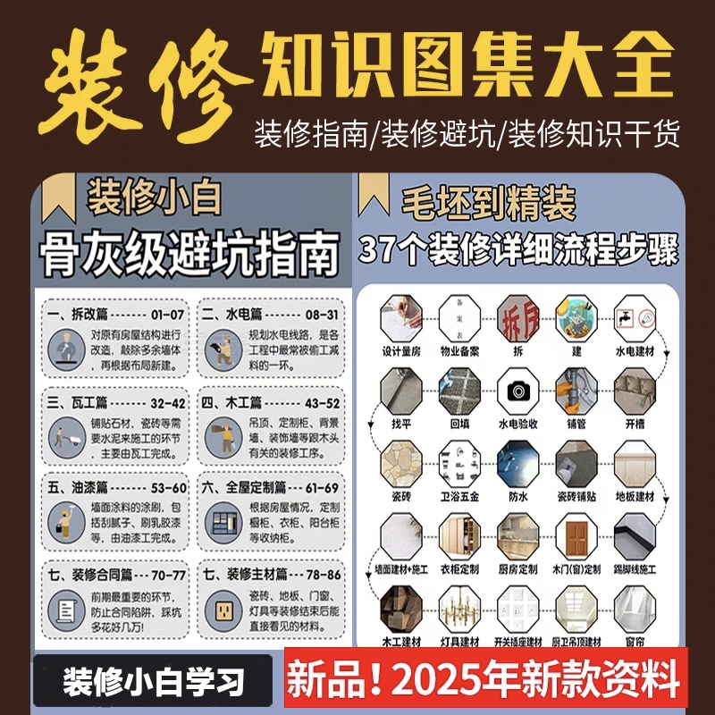 装修避坑指南知识图集全流程攻略新房施工半包全包材料图片资料