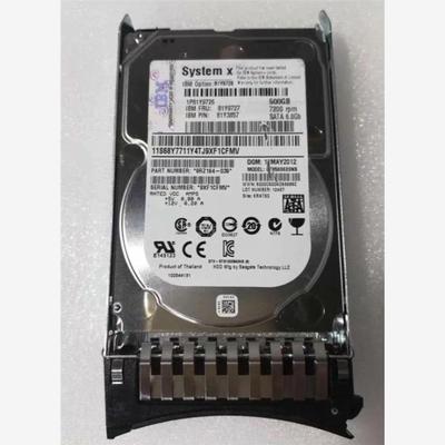 议价81Y38579726ST00