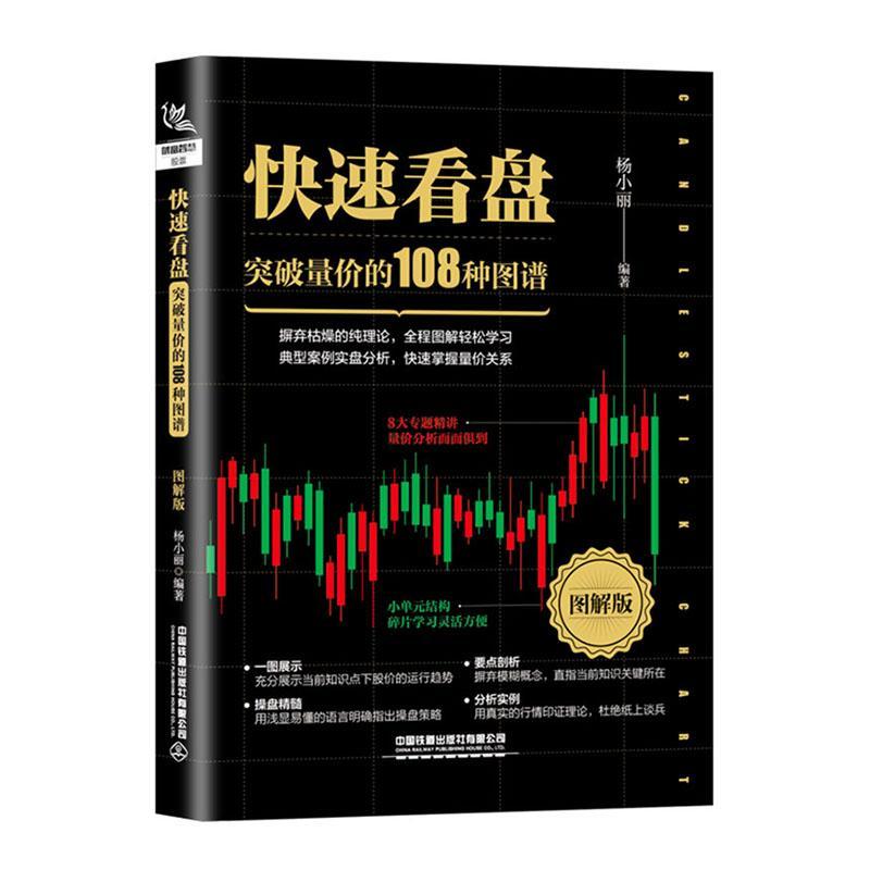 快速看盘突破量价的108种图谱图解版 从零开始学理财 实用的理财投资技巧 理财 闲钱天天有收益 理财致富个人理财家庭理财书籍